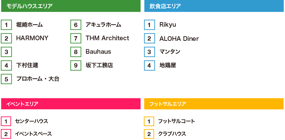 松阪ハウジングセンター 場内マップ