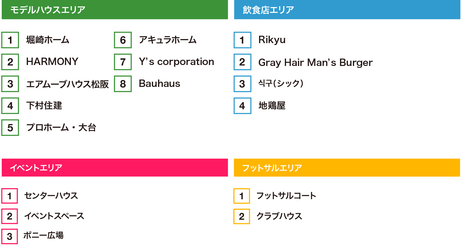 松阪ハウジングセンター 場内マップ